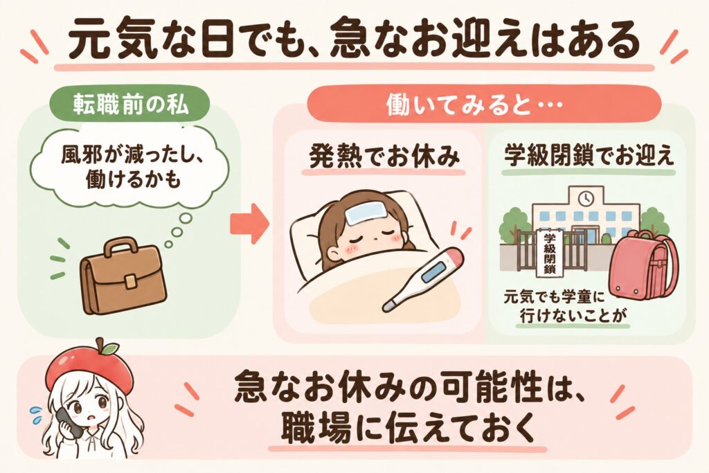 元気な日でも急なお迎えはある。発熱や学級閉鎖で仕事を休むことになる