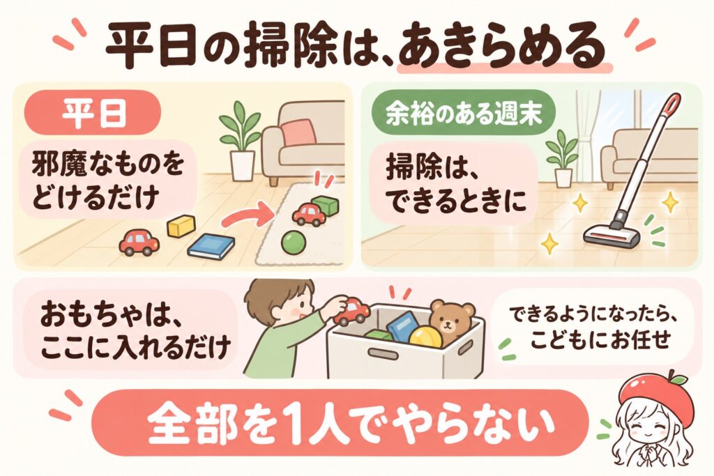 平日の掃除はあきらめる。邪魔なものをどけるだけ。全部を1人でやらない