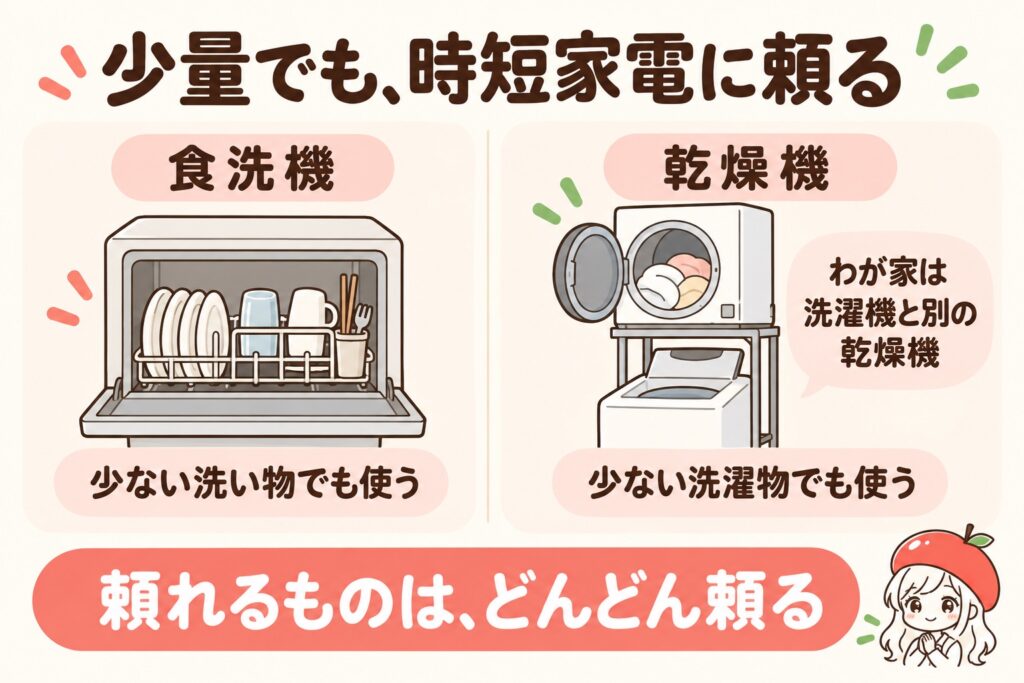 少量でも時短家電に頼る。食洗機も乾燥機も、少ない量のときから使う